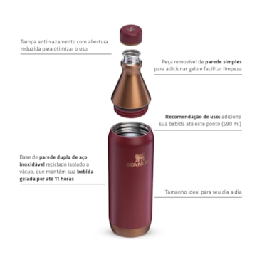 Garrafa Térmica Stanley Slim Bottle 591Ml Unissex - Cinza