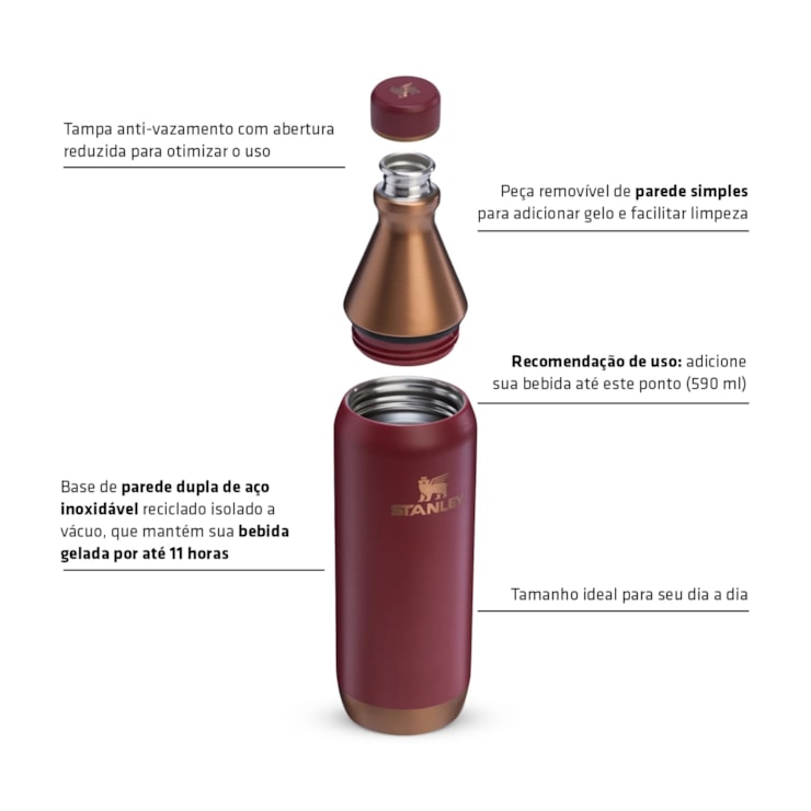 Garrafa Térmica Stanley Slim Bottle 591Ml Unissex - Cinza
